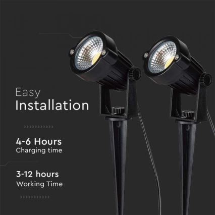 Set de 2 lămpi solare LED pentru exterior 2xLED/1,2W/3,7V IP65 3000K 4000 mAh