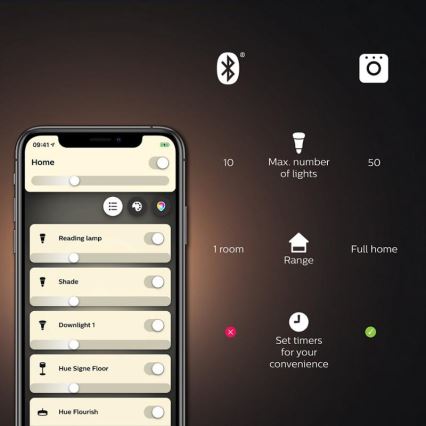 Kit de pornire Philips Hue White Ambiance 3xE27/11W 2200-6500K + Hue Bridge și întrerupător dimmer