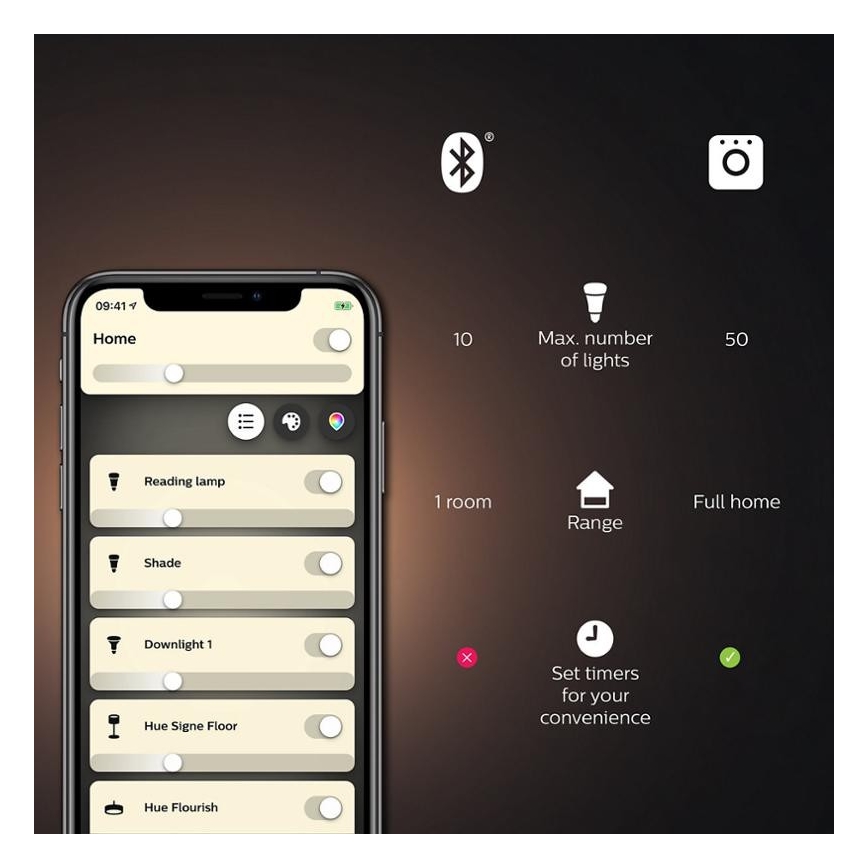 Set de bază Philips Hue WHITE AND COLOR AMBIANCE 3xE27/9W/230V 2000-6500K + dispozitiv de conectare