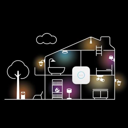 Set de bază Philips Hue WHITE 2xE27/9,5W 2700K + Hue Bridge