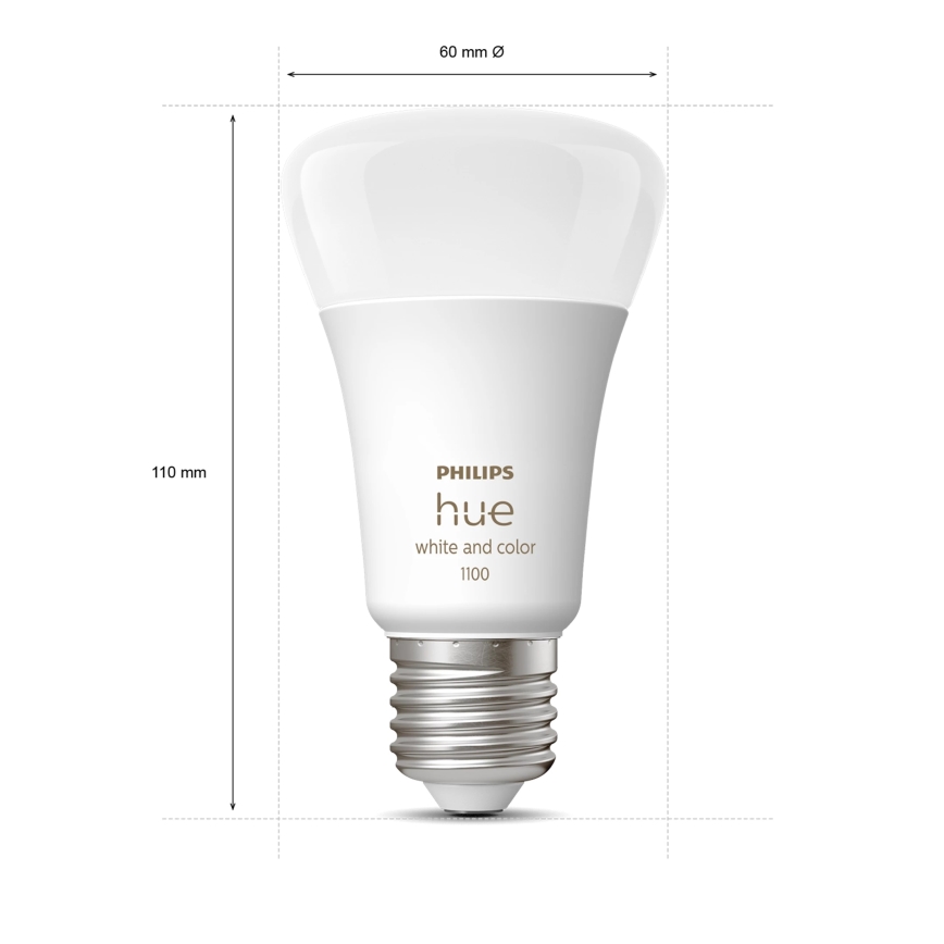 Kit de pornire Philips Hue WHITE AND COLOR AMBIANCE 2xE27/9W/230V 2200-6500K + priză inteligentă, Hue Bridge și Dimmer Switch