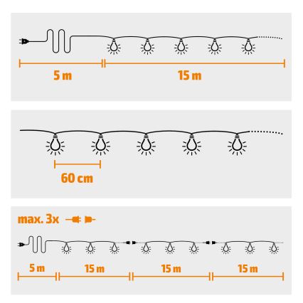 LED ghirlandă decorativă pentru exterior GIRLANDA 25xE12 20m IP44 alb cald