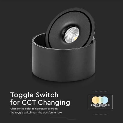 Spot LED/28W/230V 3000/4000/6400K CRI 90 negru