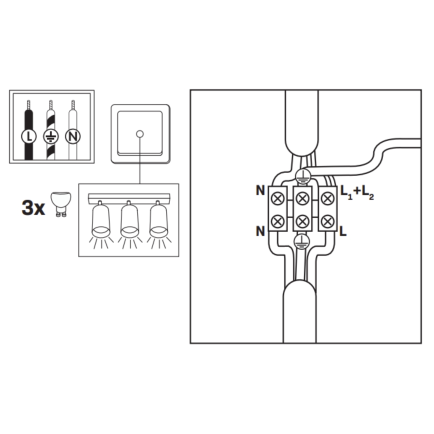 Spot pentru baie TURYN LED RGBW cu funcție dimmer 3xGU10/4,8W/230V 3000K IP44 alb + telecomandă