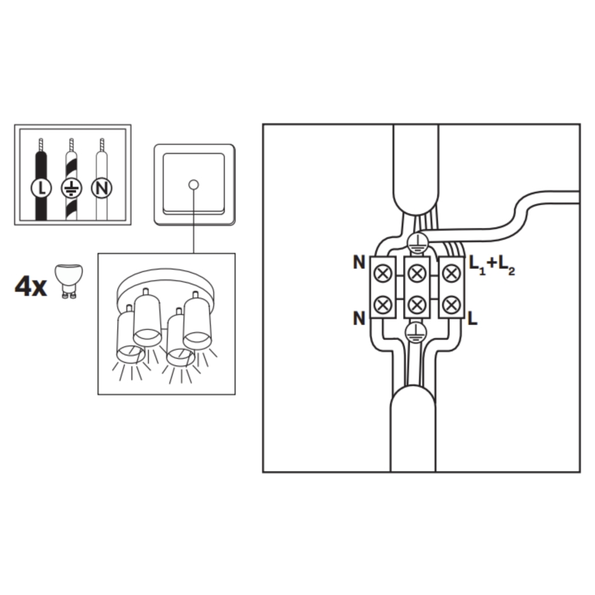 Spot LED RGBW pentru baie TURYN, dimabil, 4xGU10/4,8W/230V, 3000K, IP44, alb + telecomandă