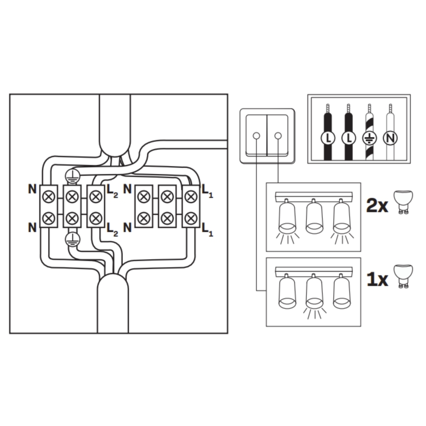 Spot LED RGBW reglabil pentru baie TURYN, 3x GU10, 4,8W, 230V, 3000K, IP44, negru + telecomandă