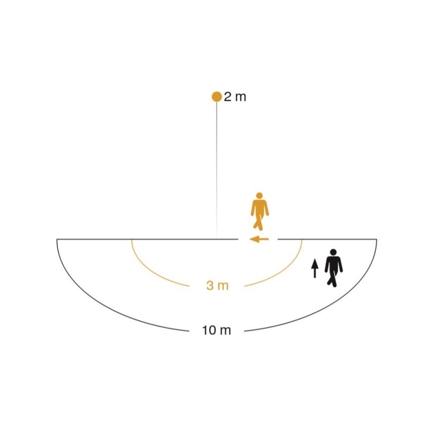 Steinel 617813 - Exterior senzor Corp de iluminat perete L 15 1xE27/60W/230V
