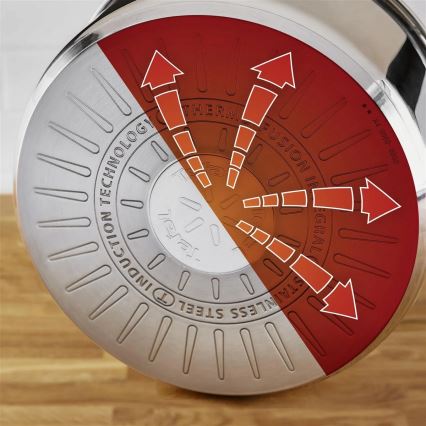 Tefal - Set 3 oale DELICIOUS din inox