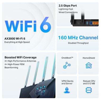 TP-Link Archer AX55 Pro - Router Wi‑Fi 6 dual-band multi-gigabit cu port 2,5 Gbps