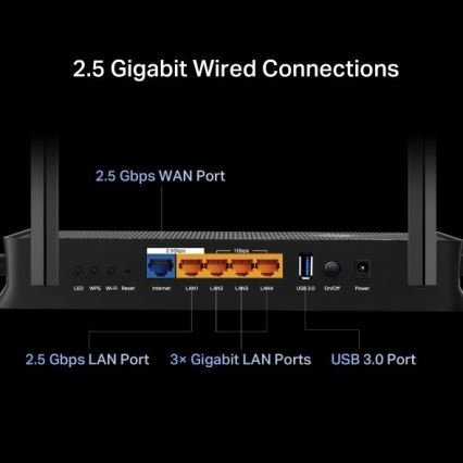 TP-Link Archer BE230 - Router Wi-Fi 7 dual-band