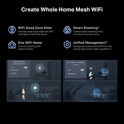 TP-Link Archer BE400 - Router Wi-Fi 7 dual-band