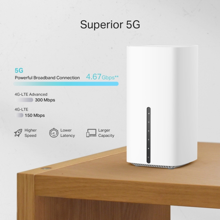 TP-Link Archer NX200 — router Wi‑Fi 5G, dual-band, gigabit
