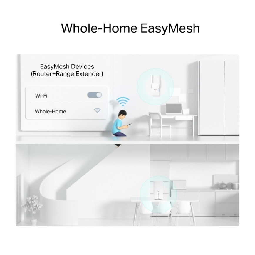 TP-Link Archer NX200 — router Wi‑Fi 5G, dual-band, gigabit