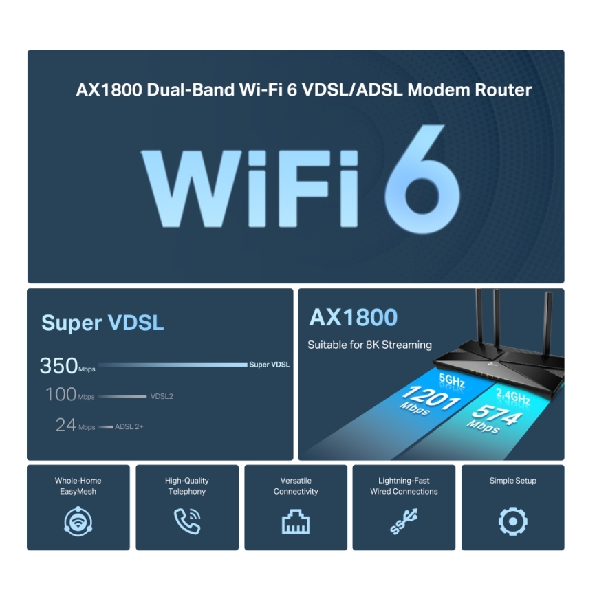 TP-Link Archer VX1800V - Modem-router VDSL/ADSL dual-band cu Wi-Fi 6
