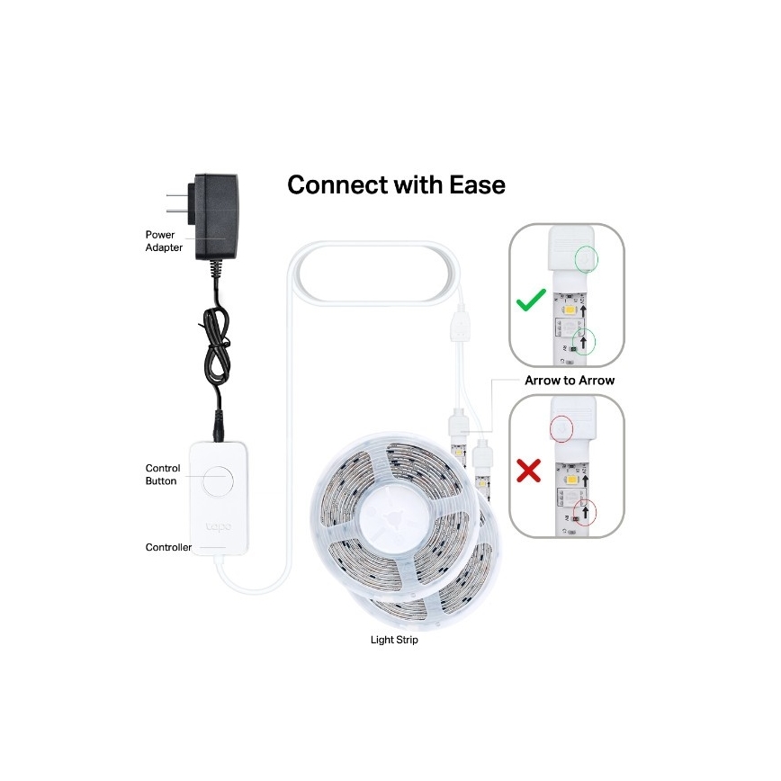 TP-Link - Bandă LED RGBW dimabilă 5 m LED/24W/230V Wi-Fi