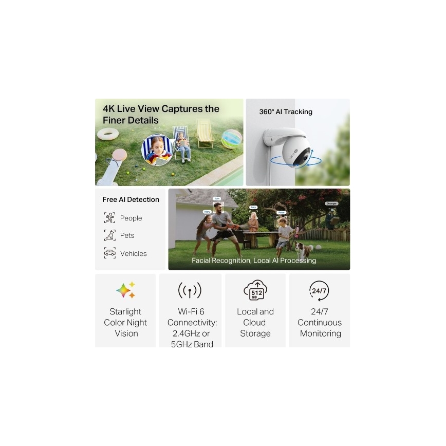 TP-Link - Cameră de exterior cu senzor IP66 Wi-Fi