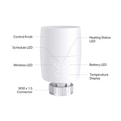 TP-Link - Cap termostatic inteligent cu ecran LCD 2xAA Tuya