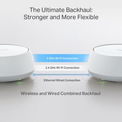 TP-Link Deco BE22 — set de 2 unități, sistem mesh Wi‑Fi 7 pentru întreaga locuință