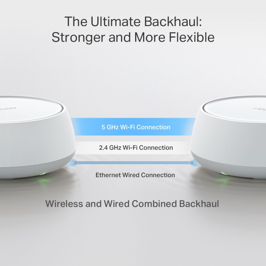 TP-Link Deco BE22 — set de 2 unități, sistem mesh Wi‑Fi 7 pentru întreaga locuință