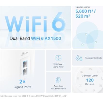 TP-Link Deco X10 - sistem mesh Wi-Fi 6 pentru întreaga locuință