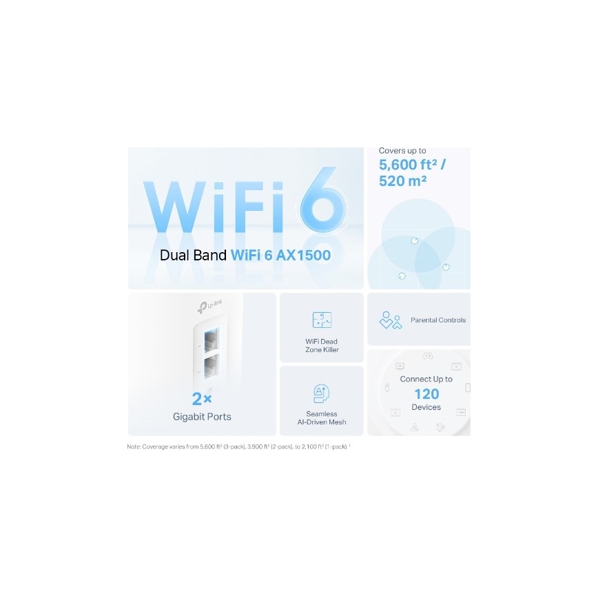 TP-Link Deco X10 - sistem mesh Wi-Fi 6 pentru întreaga locuință
