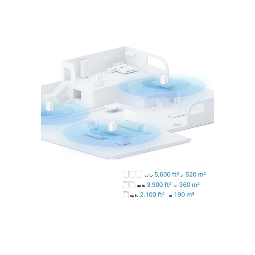 TP-Link Deco X10 - sistem mesh Wi-Fi 6 pentru întreaga locuință