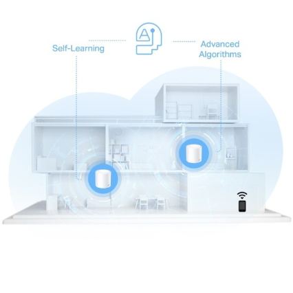 TP-Link Deco X10 - sistem mesh Wi-Fi 6 pentru întreaga locuință