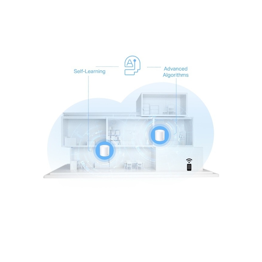 TP-Link Deco X10 - sistem mesh Wi-Fi 6 pentru întreaga locuință