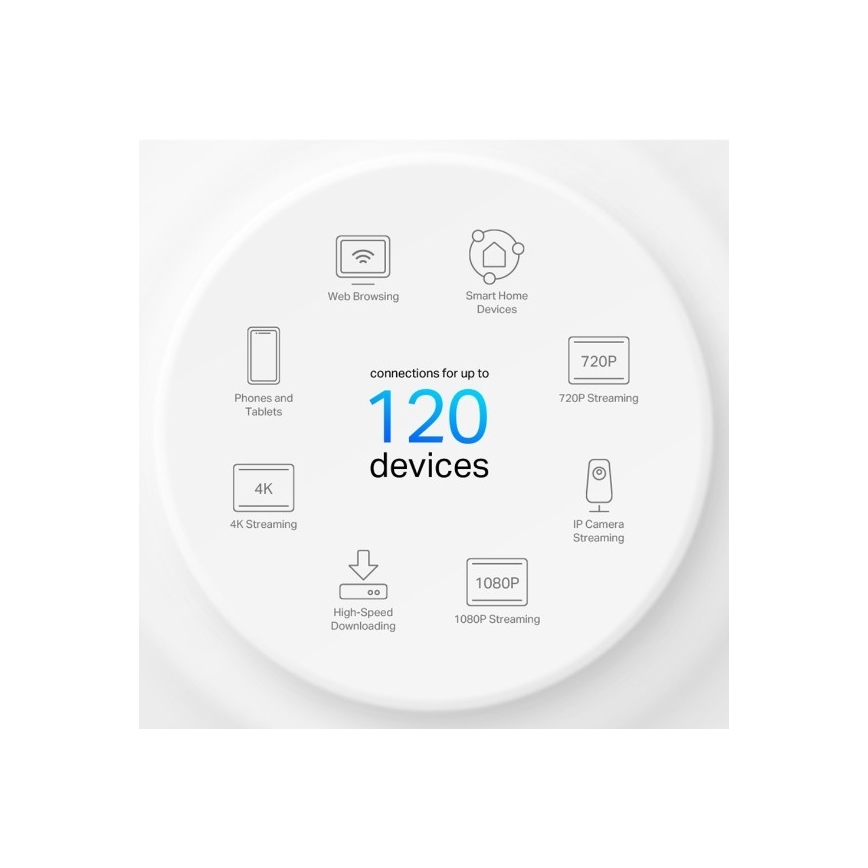 TP-Link - Deco X10 — set de 2 unități, sistem mesh Wi‑Fi 6 pentru întreaga casă