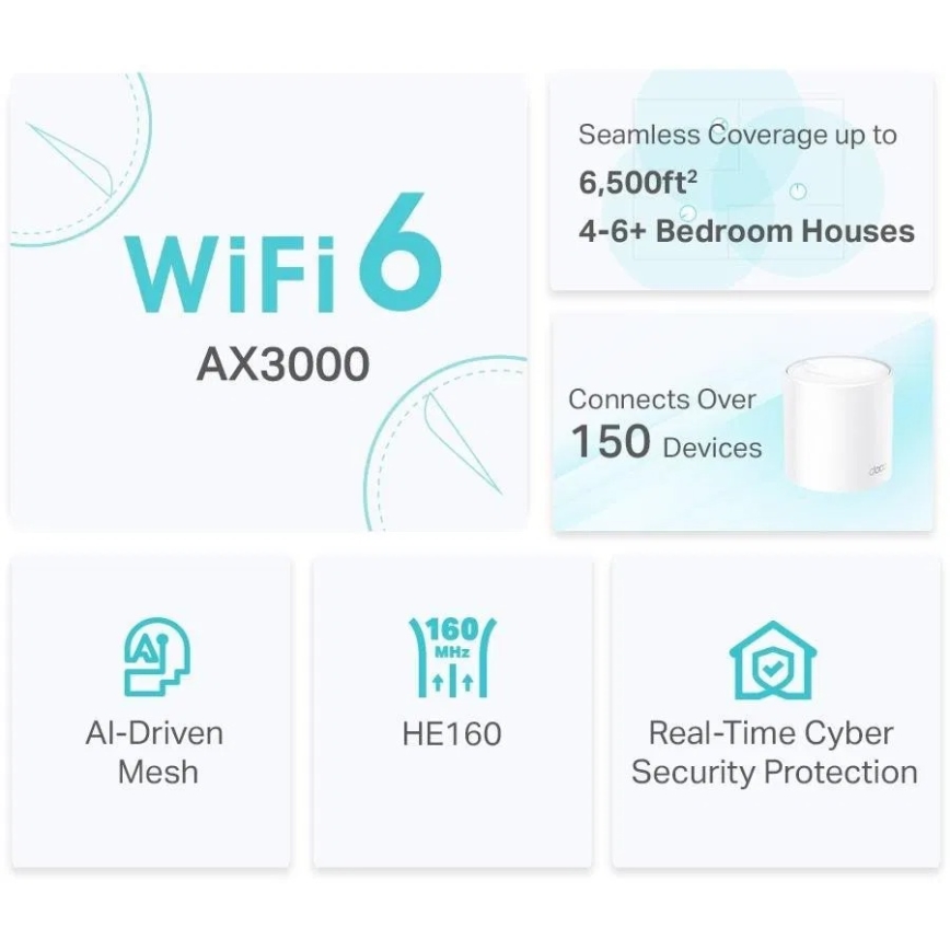 TP-Link Deco X50 - kit 2x Wi-Fi 6 mesh pentru întreaga casă