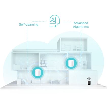 TP-Link - Deco X50, kit mesh Wi-Fi 6, set de 3 pentru întreaga locuință