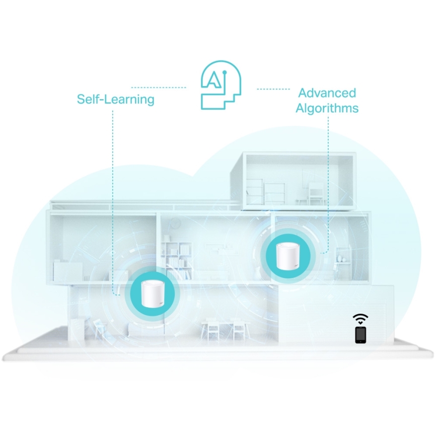 TP-Link - Deco X50, kit mesh Wi-Fi 6, set de 3 pentru întreaga locuință