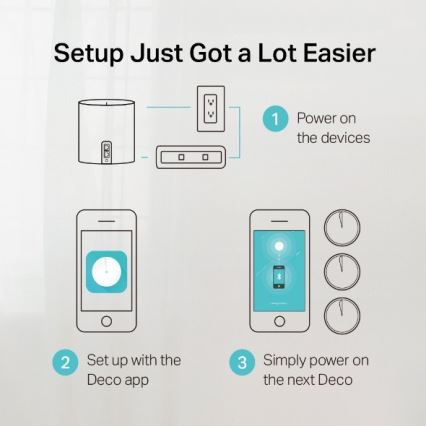 TP-Link - Deco X50, kit mesh Wi-Fi 6, set de 3 pentru întreaga locuință