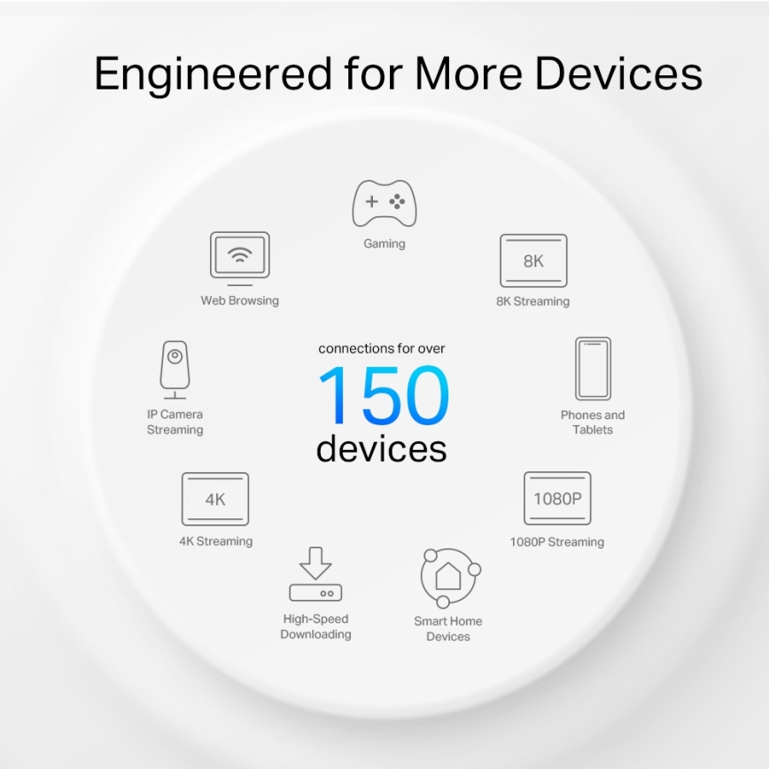 TP-Link Deco X50-Outdoor - Sistem mesh cu Wi‑Fi 6 pentru exterior/interior