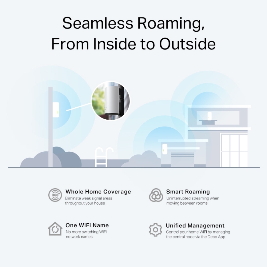 TP-Link Deco X50-Outdoor - Sistem mesh cu Wi‑Fi 6 pentru exterior/interior