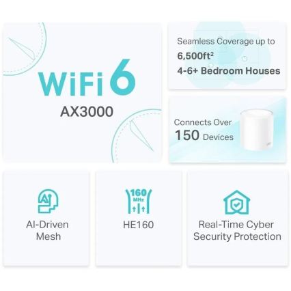 TP-Link Deco X50 — sistem mesh Wi‑Fi 6 pentru întreaga locuință