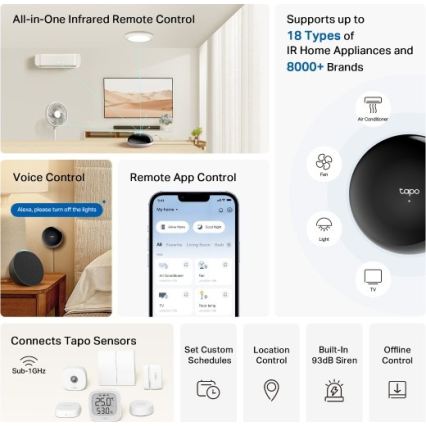 TP-Link - Hub inteligent infraroșu MATTER Wi-Fi