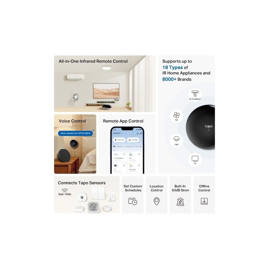 TP-Link - Hub inteligent infraroșu MATTER Wi-Fi