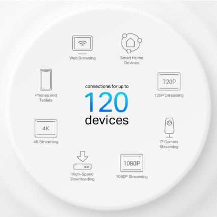 TP-Link - Kit mesh Wi‑Fi 6 Deco X10, 3 buc. pentru întreaga locuință