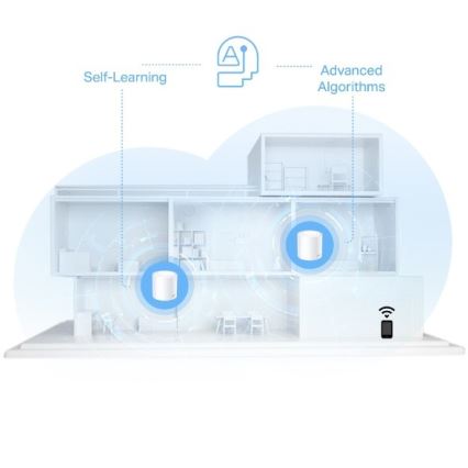 TP-Link - Kit mesh Wi‑Fi 6 Deco X10, 3 buc. pentru întreaga locuință