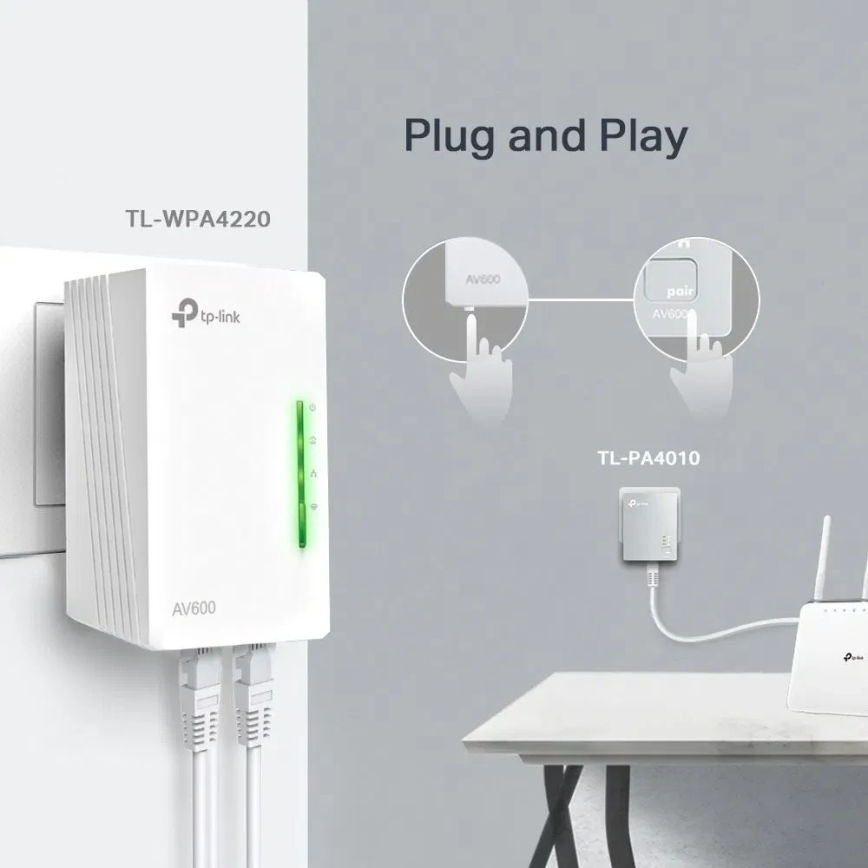 TP-Link - Kit Powerline Wi-Fi