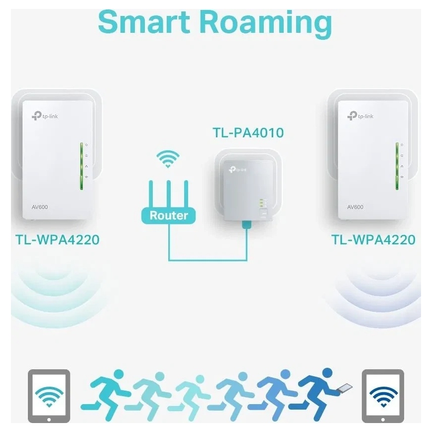 TP-Link - Kit Powerline Wi-Fi