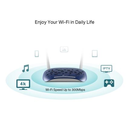 TP-Link - Modem-router VDSL/ADSL Wireless N 300 Mbps TD-W9960 Wi-Fi
