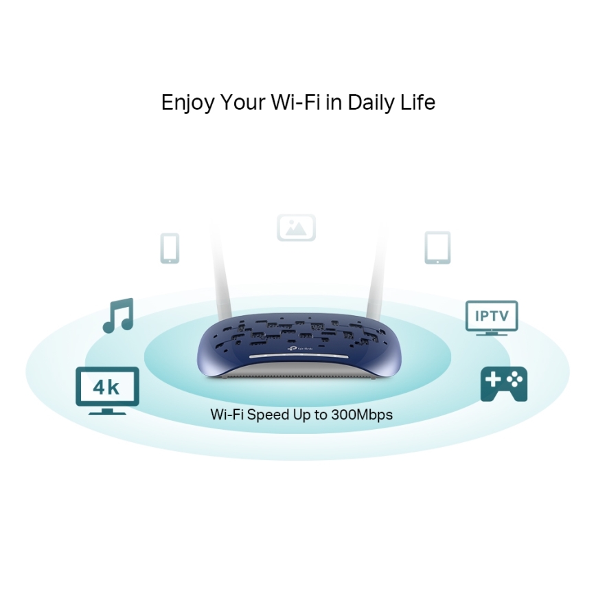 TP-Link - Modem-router VDSL/ADSL Wireless N 300 Mbps TD-W9960 Wi-Fi