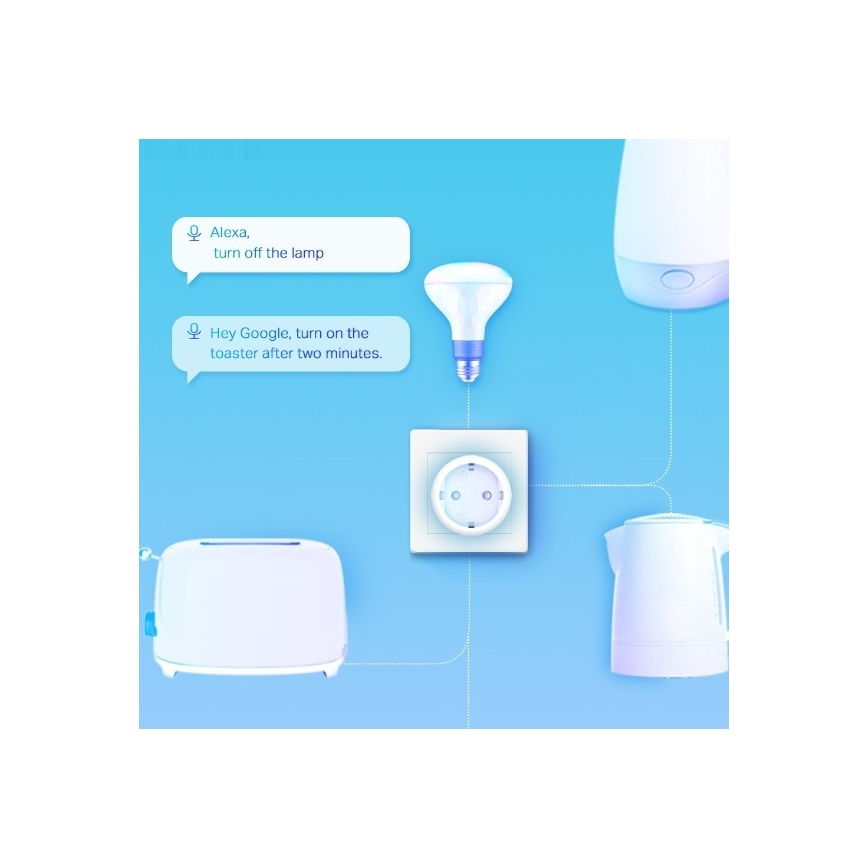 TP-Link - Priză inteligentă Wi‑Fi F 3680W