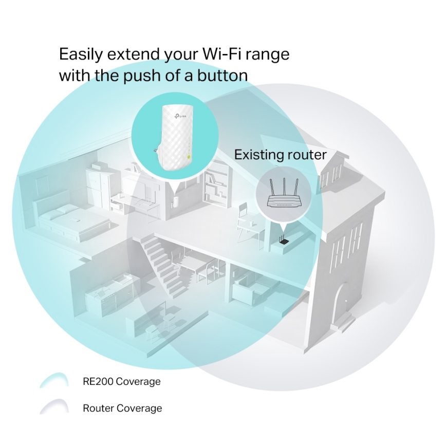 TP-Link - Repetor Wi‑Fi dual-band (Wi‑Fi 5)