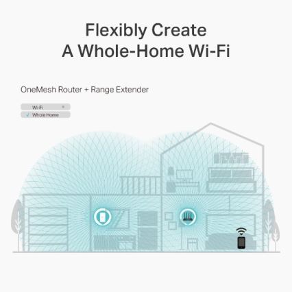 TP-Link - Router Wi-Fi Archer C6 V3.2, gigabit cu MU-MIMO