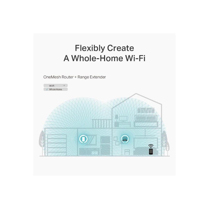 TP-Link - Router Wi-Fi Archer C6 V3.2, gigabit cu MU-MIMO
