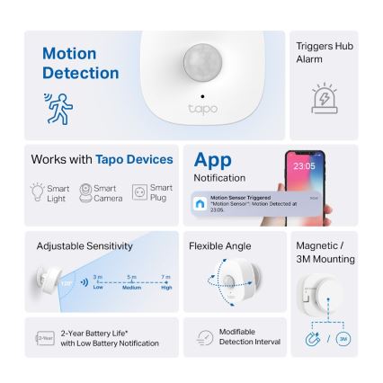 TP-Link - Senzor de mișcare inteligent, 1x CR2450, Wi-Fi