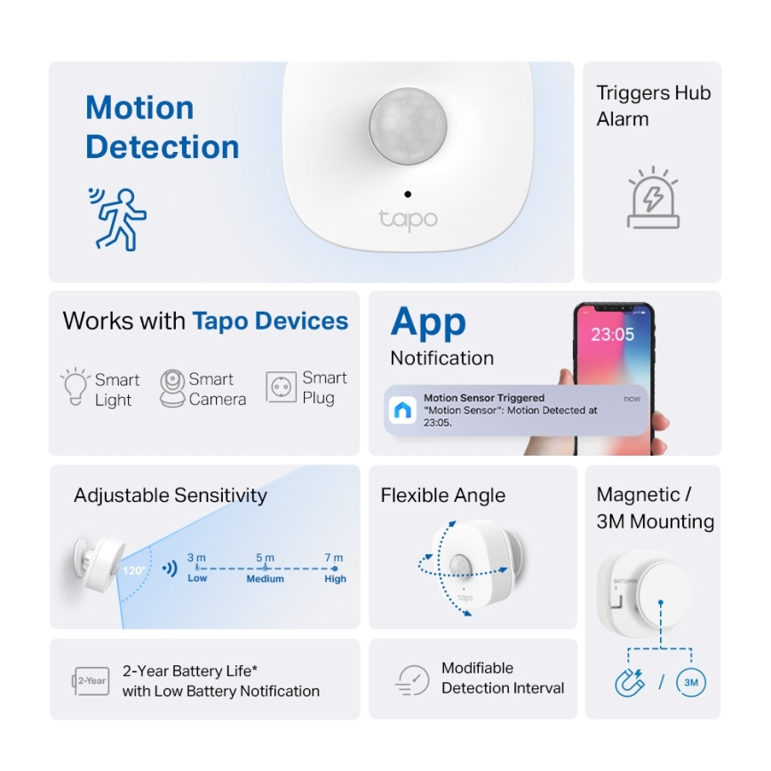 TP-Link - Senzor de mișcare inteligent, 1x CR2450, Wi-Fi